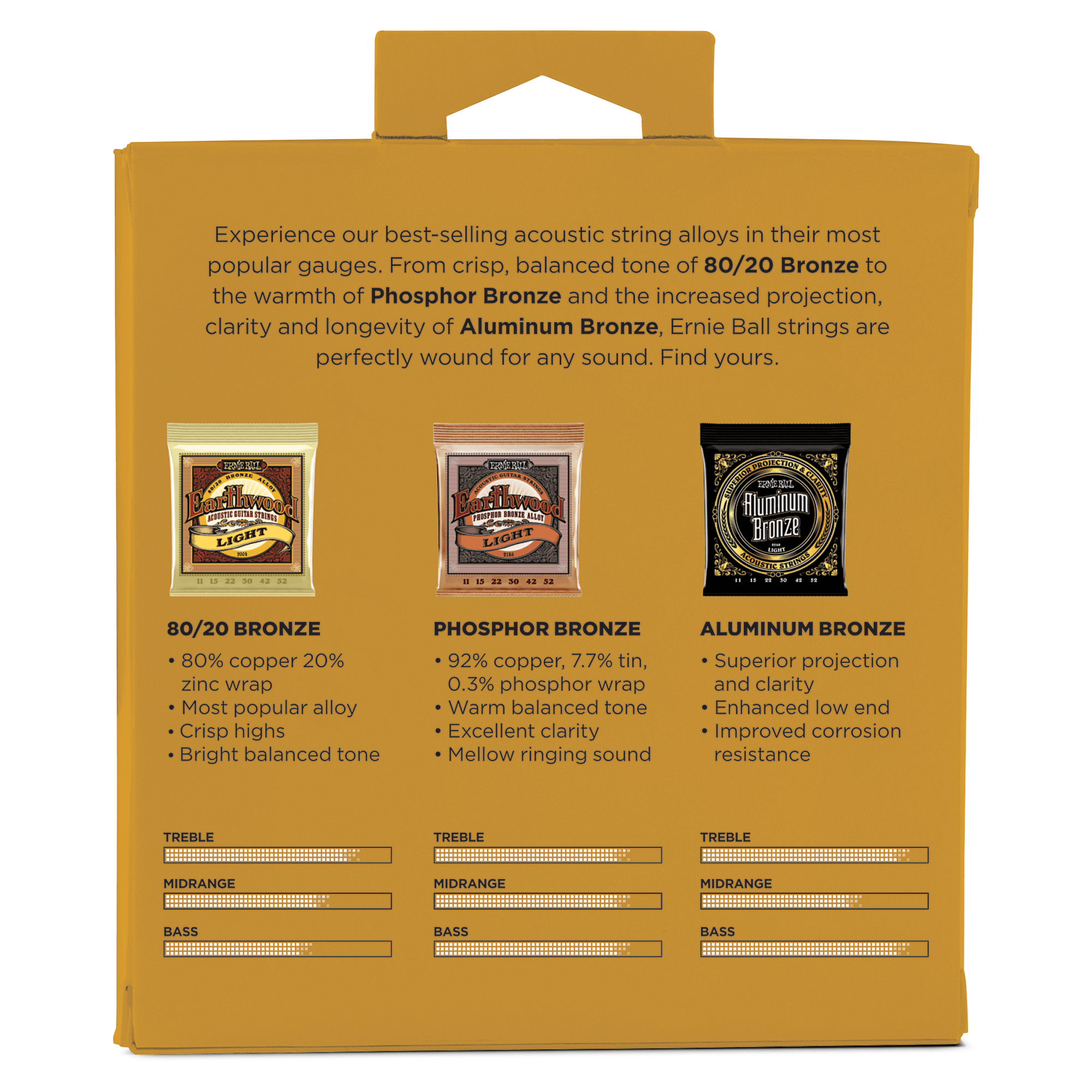 Ernie Ball - Juego de Encordados Tone Pack Light 11-52 Mod.3314_36