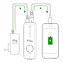 IK Multimedia - Interfaz de Audio para iPhone, iPad y Mac Mod.IP-IRIG-PROIO-IN_40